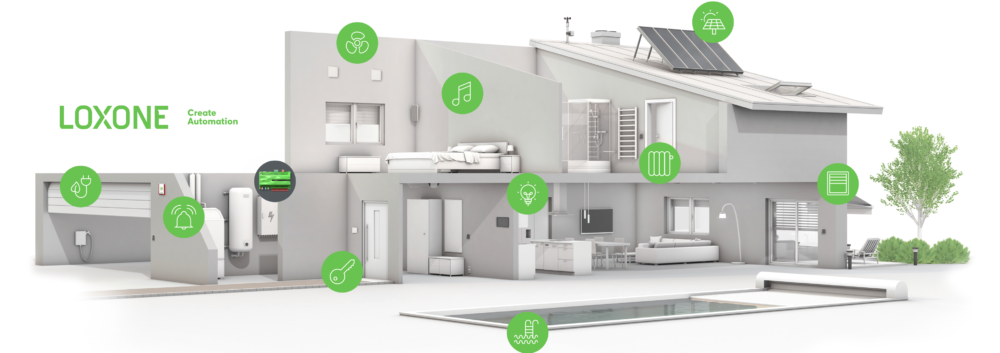 SaHo Smarthome